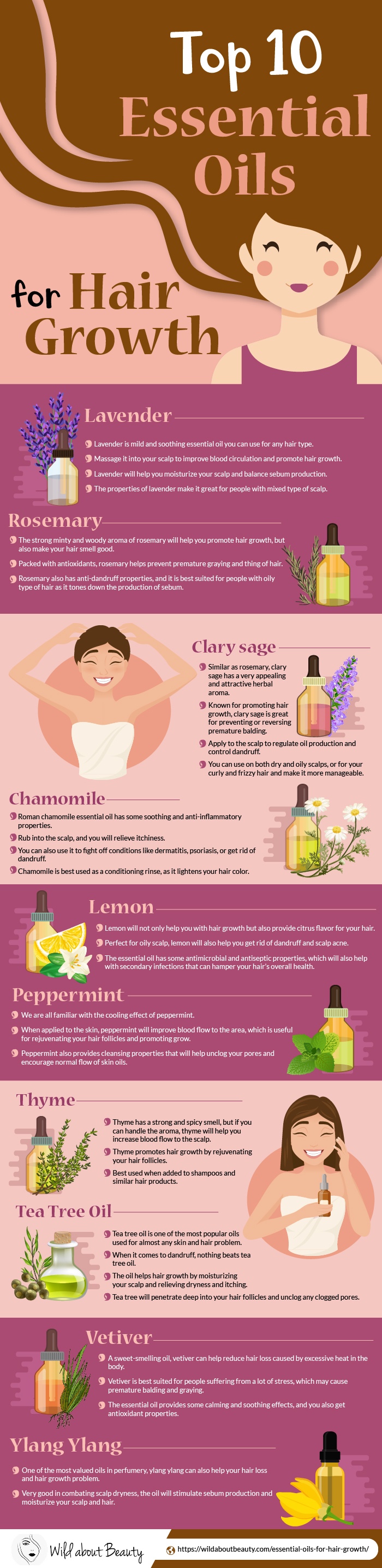 Essential Oils for Hair Growth