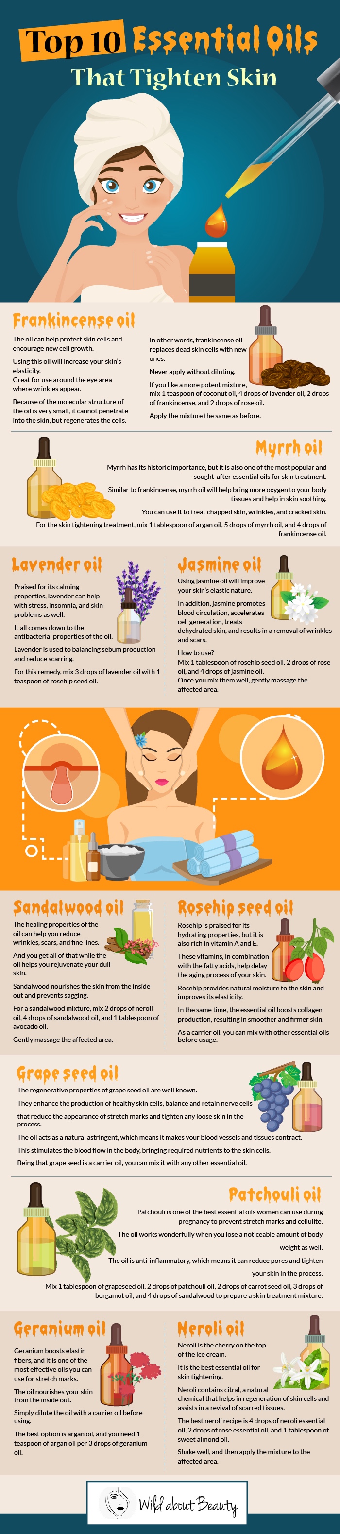 Best Essential Oils For Skin Tightening How To Get Rid Of Saggy Skin