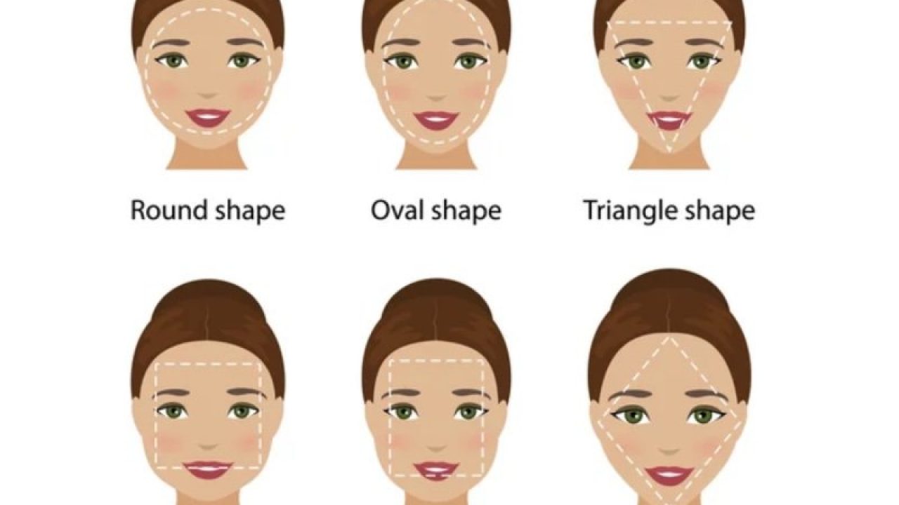 how to determine your face shape and find your perfect hairstyle