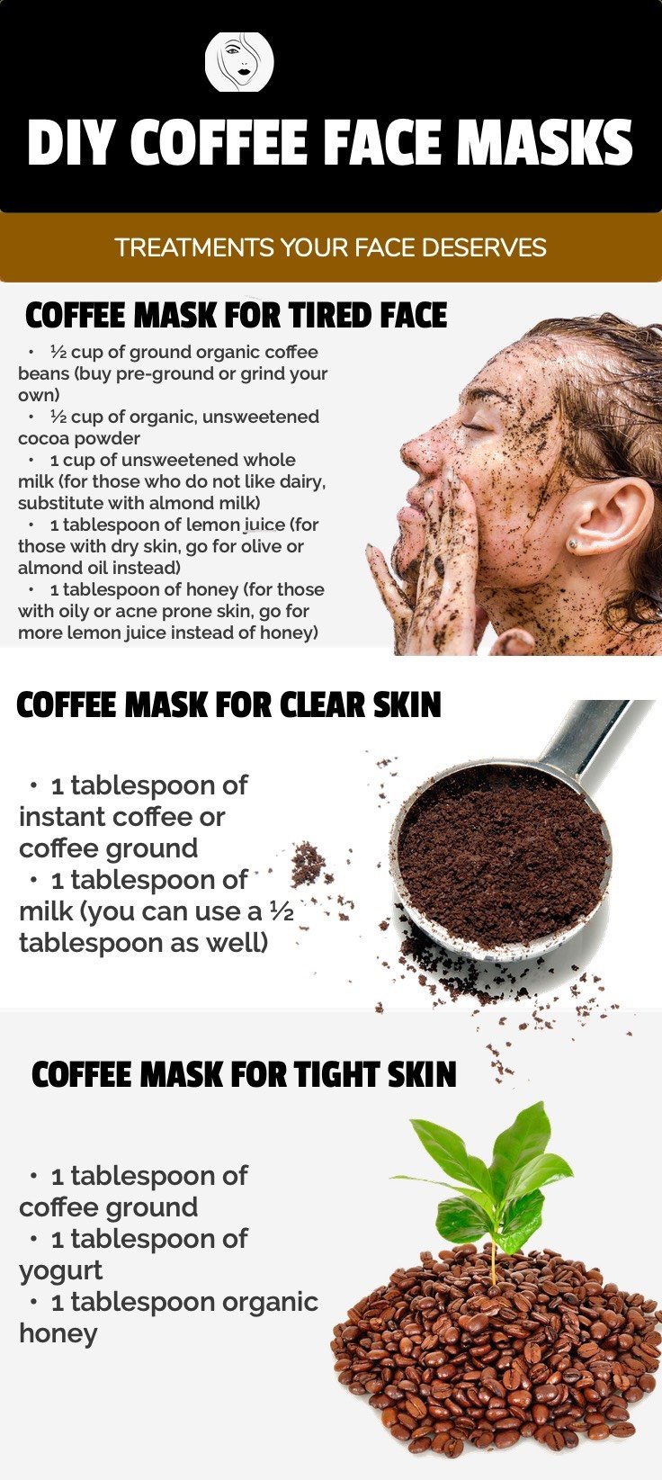 DIY Coffee Masks