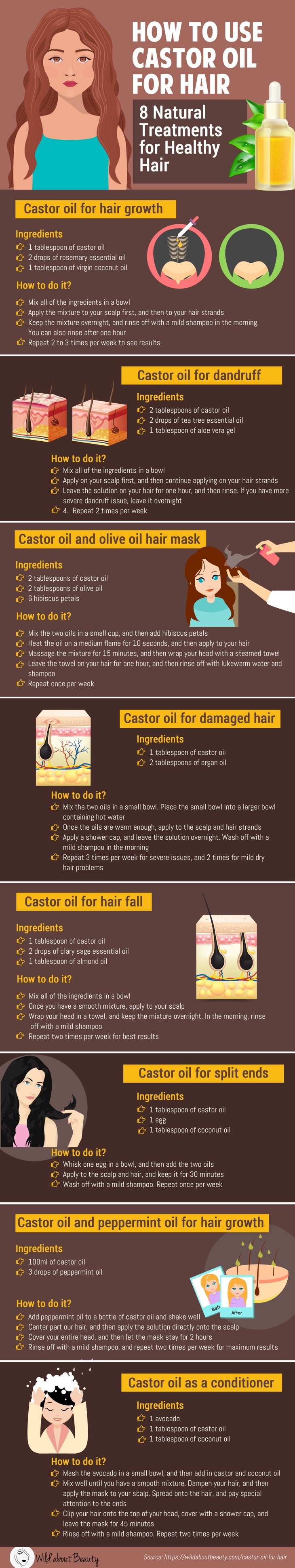How to use Castor Oil for Hair