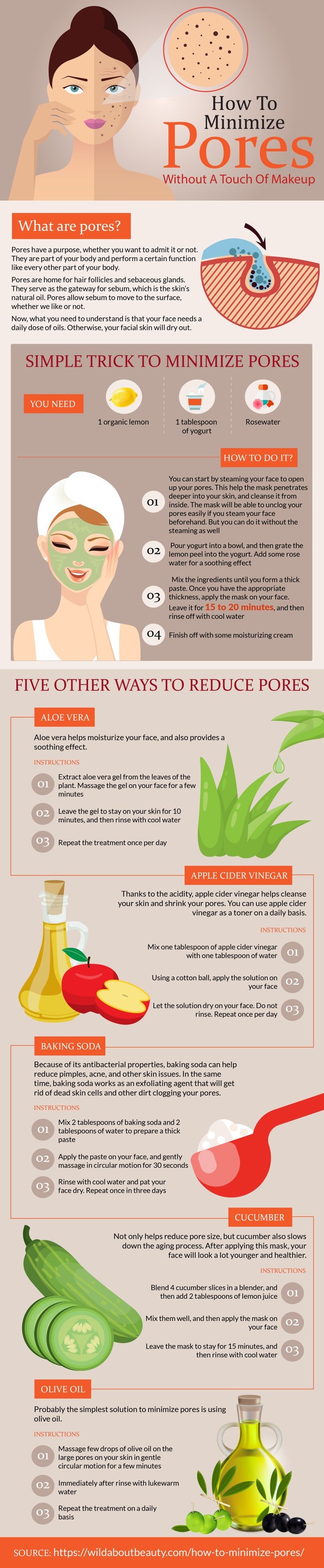 How to minimize pores